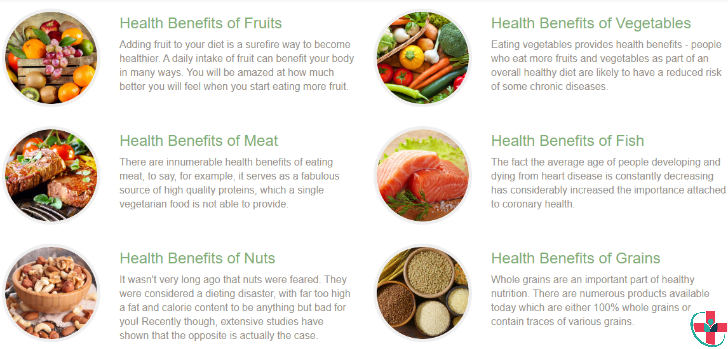 Benefits of real foods