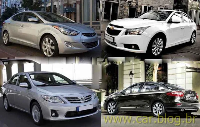 Corolla x Elantra x Cruze x Fluence