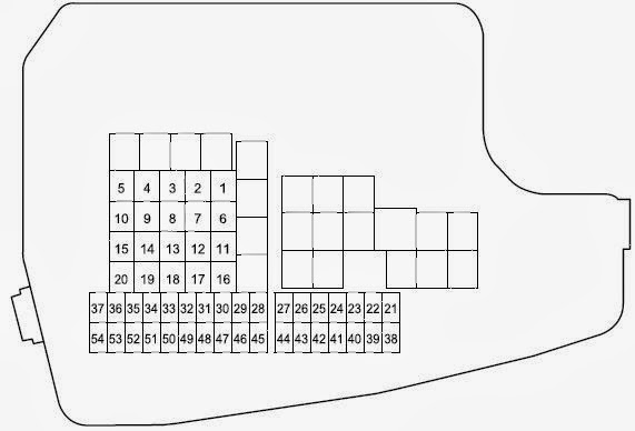 Engine compartment Fuse Panel Diagram