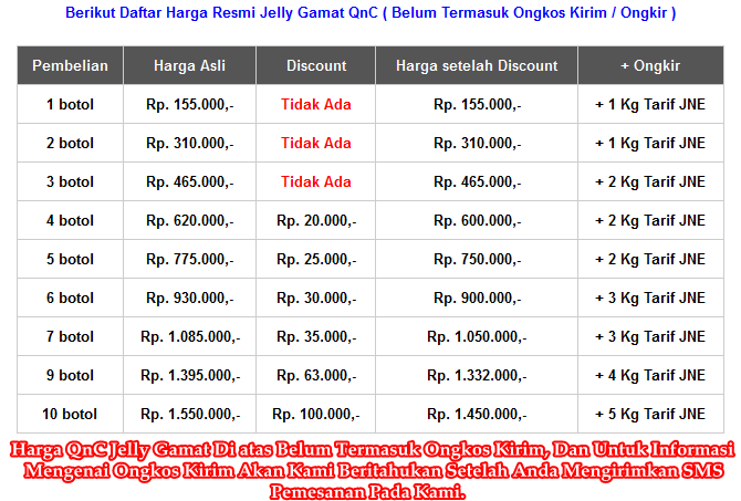 Obat Asma / Sesak Nafas ini 100% Terbukti Ampuh Menyembuhkan Asma