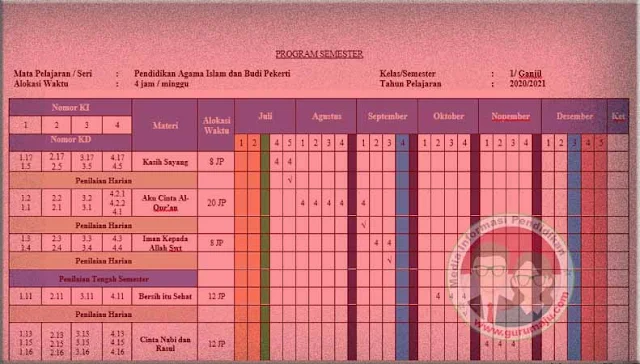 Download Promes PAI Kelas 1 SD K13 Revisi 2021