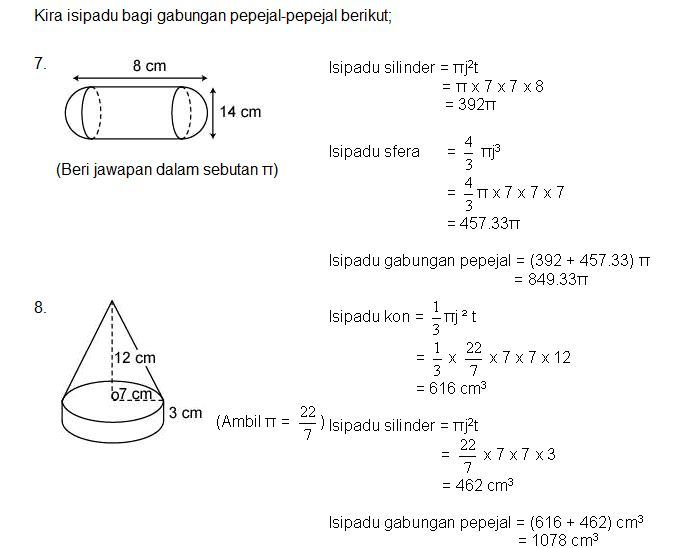 Konsep Top Formula Isipadu