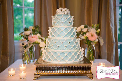 Site Blogspot   Royal Wedding on Royal Wedding Cake