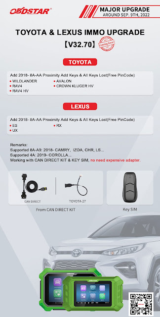 OBDSTAR Adds Toyota 2018- 8A AA Proximity Bypass Pin Code