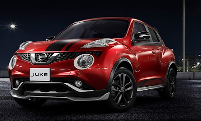 Specifications Of New Nissan Juke
