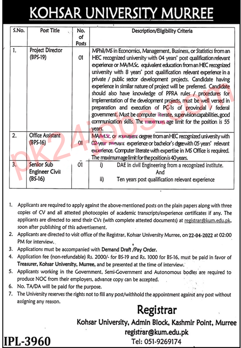 Kohsar University Jobs 2022 – Today Jobs 2022