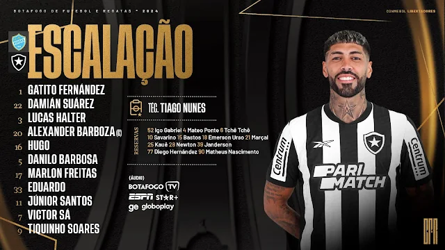 Alineaciones de Aurora vs Botafogo