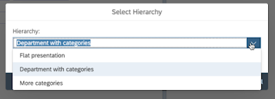 An Introduction to Hierarchy with Directory in SAP Datasphere