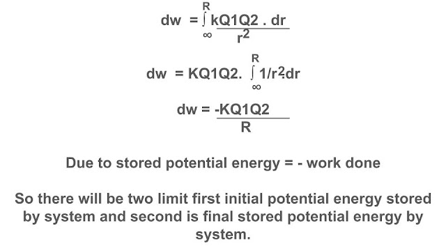 define electric potential