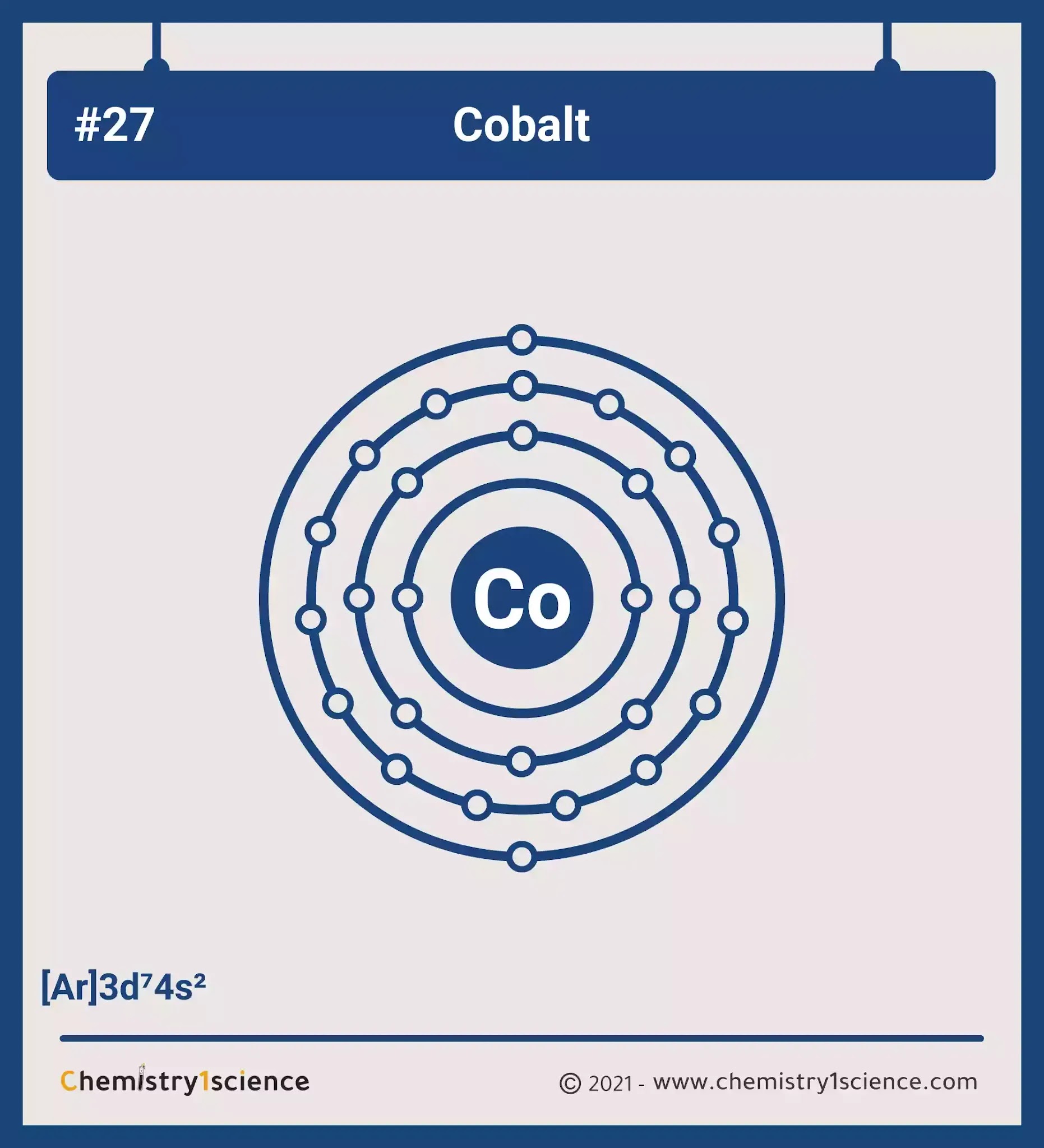 Cobalt: Electron configuration - Symbol - Atomic Number - Atomic Mass - Oxidation States - Standard State - Group Block - Year Discovered – infographic