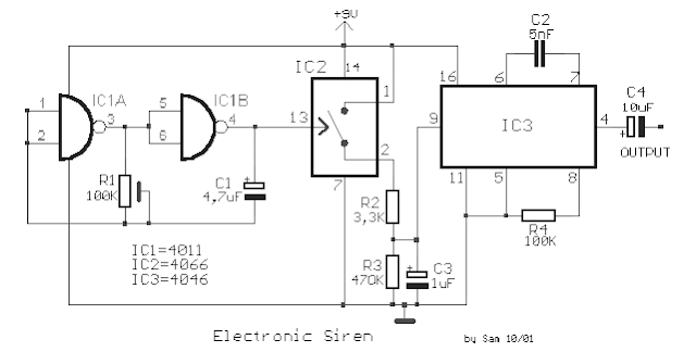 Electronically Designed Siren 