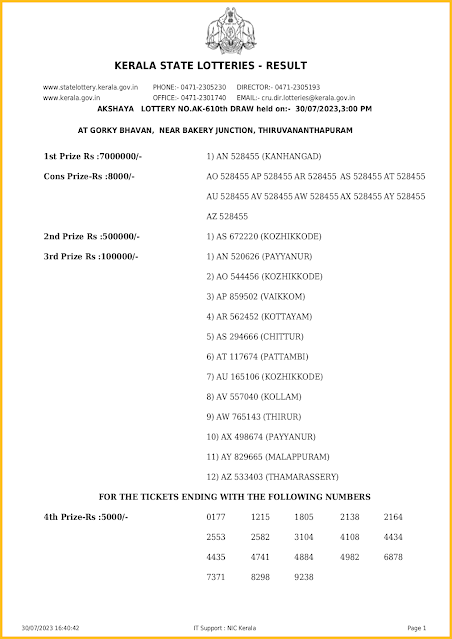 ak-610-live-akshaya-lottery-result-today-kerala-lotteries-results-30-07-2023-keralalotteriesresults.in_page-0001