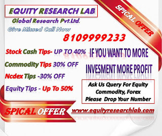 http://equityresearchlab.com/commodity.php