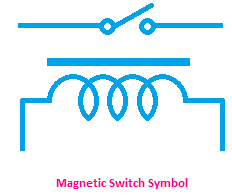 Magnetic Switch Symbol, symbol of Magnetic Switch