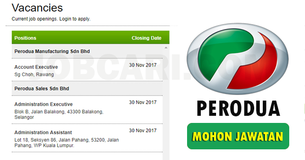 Jawatan Kosong di Perodua - November 2017 / Pelbagai 