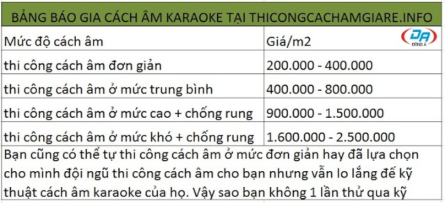 Bảng báo giá cách âm karaoke
