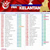 Keputusan rasmi PRN 2023 - Kelantan