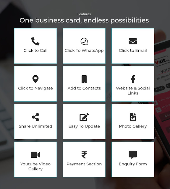 All Features in Vzit Digital Business Visiting Card