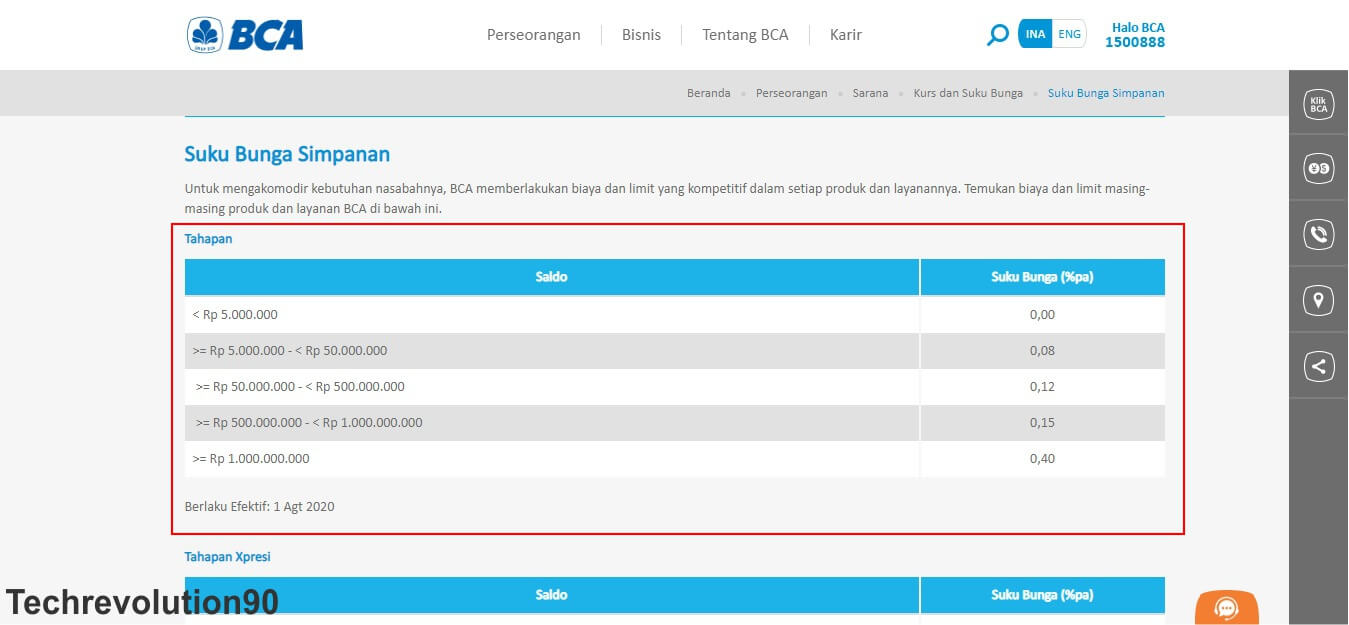 Informasi Suku Bunga Tabungan Bank di Indonesia Tahun 2020