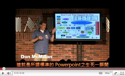 PowerPoint 之生死一瞬間