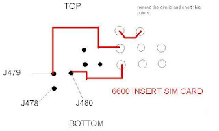 Trik 
Jumper 6600 insert simcard