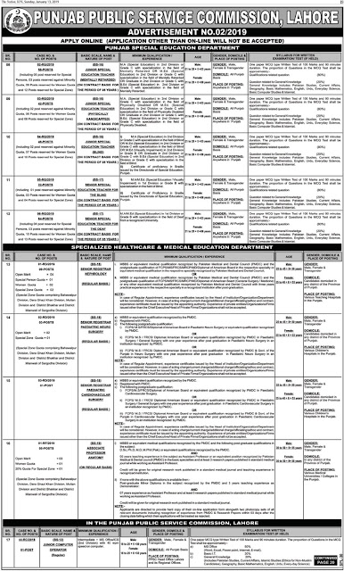 PPSC Jobs 2019 For Special Education Department - Advertisement No. 02/2019