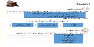 حل درس اليابان دراسات اجتماعية صف سادس فصل ثالث 2024