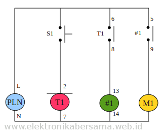 Wiring atau Pengawatan Motor Pompa Air Menggunakan Timer 