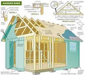 woodworking 10 x 10 shed