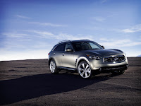 2009 Infiniti FX50 Features & Equipment