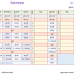 इयत्ता १ ली ते ८ वी वेळापत्रक व तासिका विभागणी 2023-24 । shaley velapatrak in marathi
