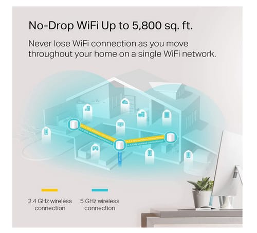 TP-Link Deco X20 WiFi 6 Mesh WiFi System