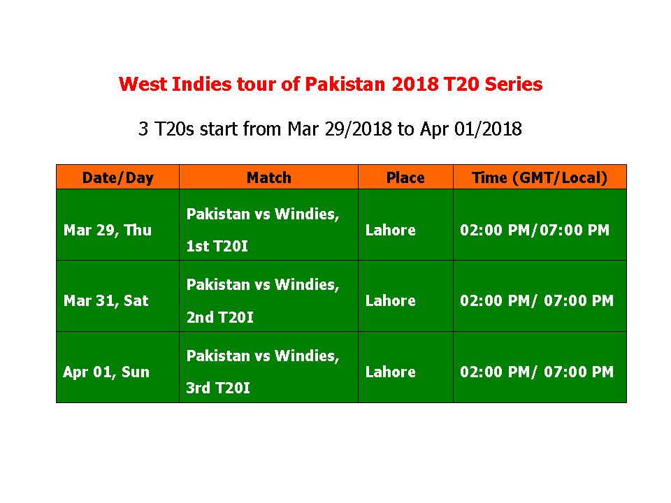 learn new things: west indies tour of pakistan 2018