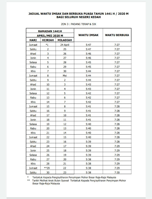 WAKTU IMSAK NEGERI KEDAH TAHUN 2020 NEGERI KEDAH, JADUAL BERBUKA PUASA TAHUN 2020 NEGERI KEDAH, SENARAI BERBUKA PUASA BAGI SELURUH NEGERI TAHUN 2020