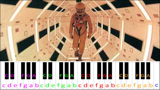 2001: A Space Odyssey Theme Piano / Keyboard Easy Letter Notes for Beginners