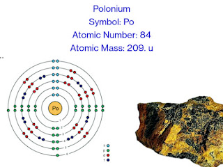 Polonium: Description, Properties, Uses & Facts