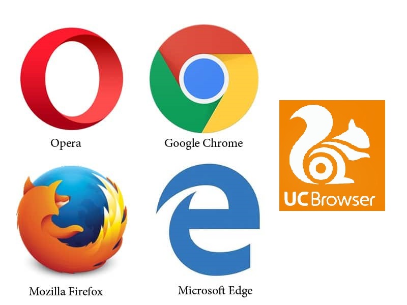 Browser tercepat Google Chrome, Mozilla Firefox, Opera, Microsoft Edge dan UC Browser