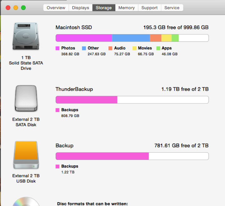 Screen Shot 2015 03 09 at 6 08 13 pm