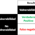 Taint Análisis y la detección de bugs en código fuente