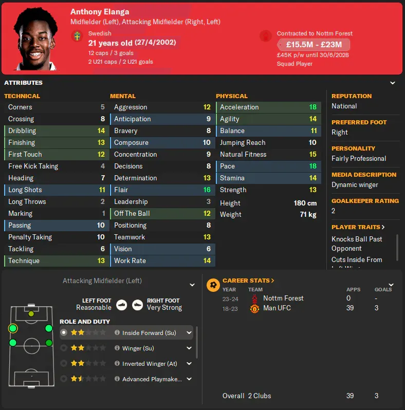 Anthony Elanga FM24