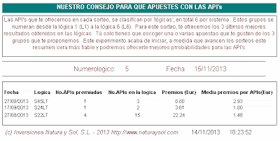 nuestra propuesta para apostar a los euromillones