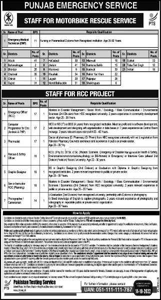 Rescue 1122 Jobs 2022 | Rescue 1122 Jobs 2022 in Punjab