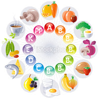 makanan buah sumber vitamin