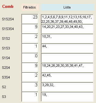 estadisticas probabilidades euromillones