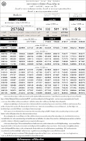 Thai Lottery 01-04-2012