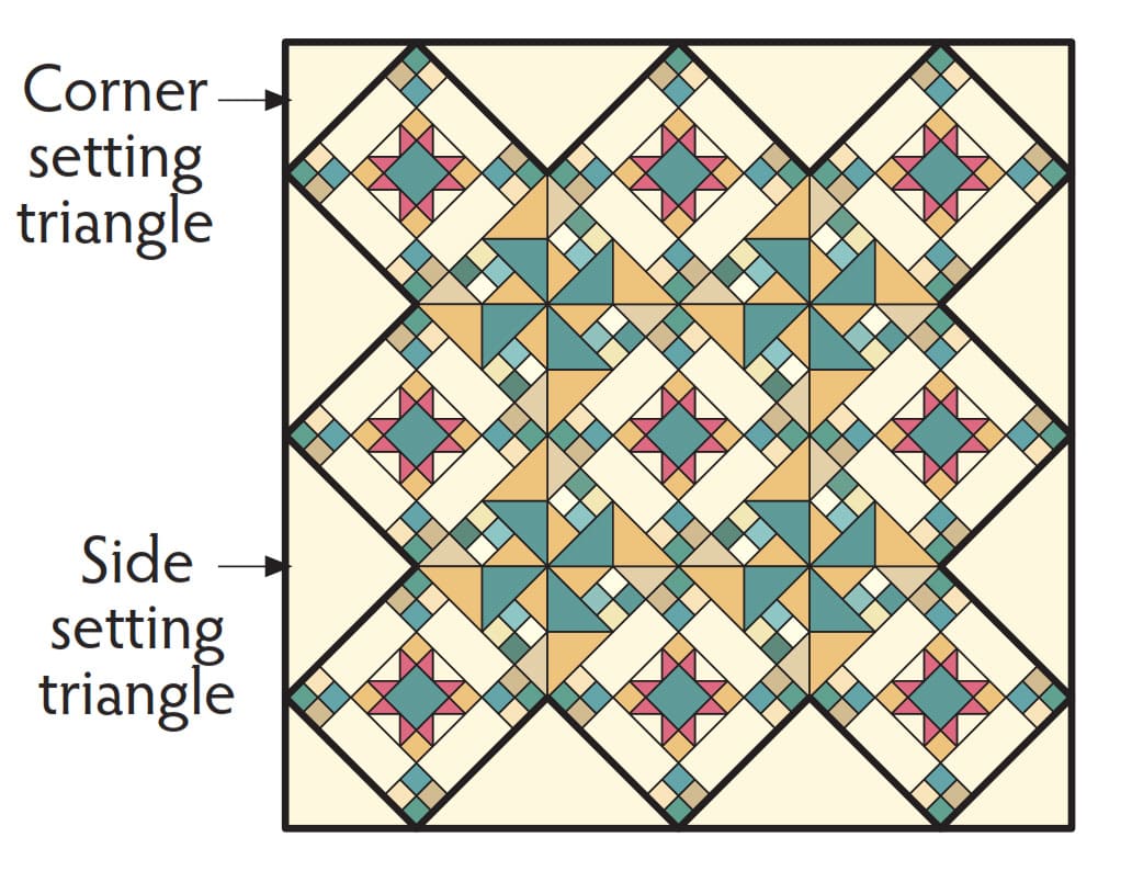 Setting triangles. Quilt Glossary