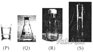 Wadah zat cair dan gas berturut-turut gelas, erlenmeyer,botol, dan tabung, gambar soal no. 1 IPA SMP UN 2018