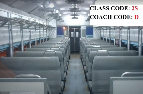 2s coach in train