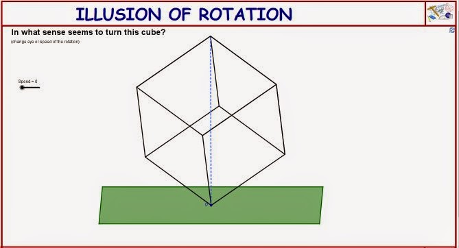 http://dmentrard.free.fr/GEOGEBRA/Maths/Nouveautes/4.25/IllusbienMD.html