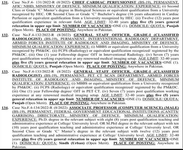 FPSC Consolidated Advt.08 | Lecturer, Inspector ANF August 2022